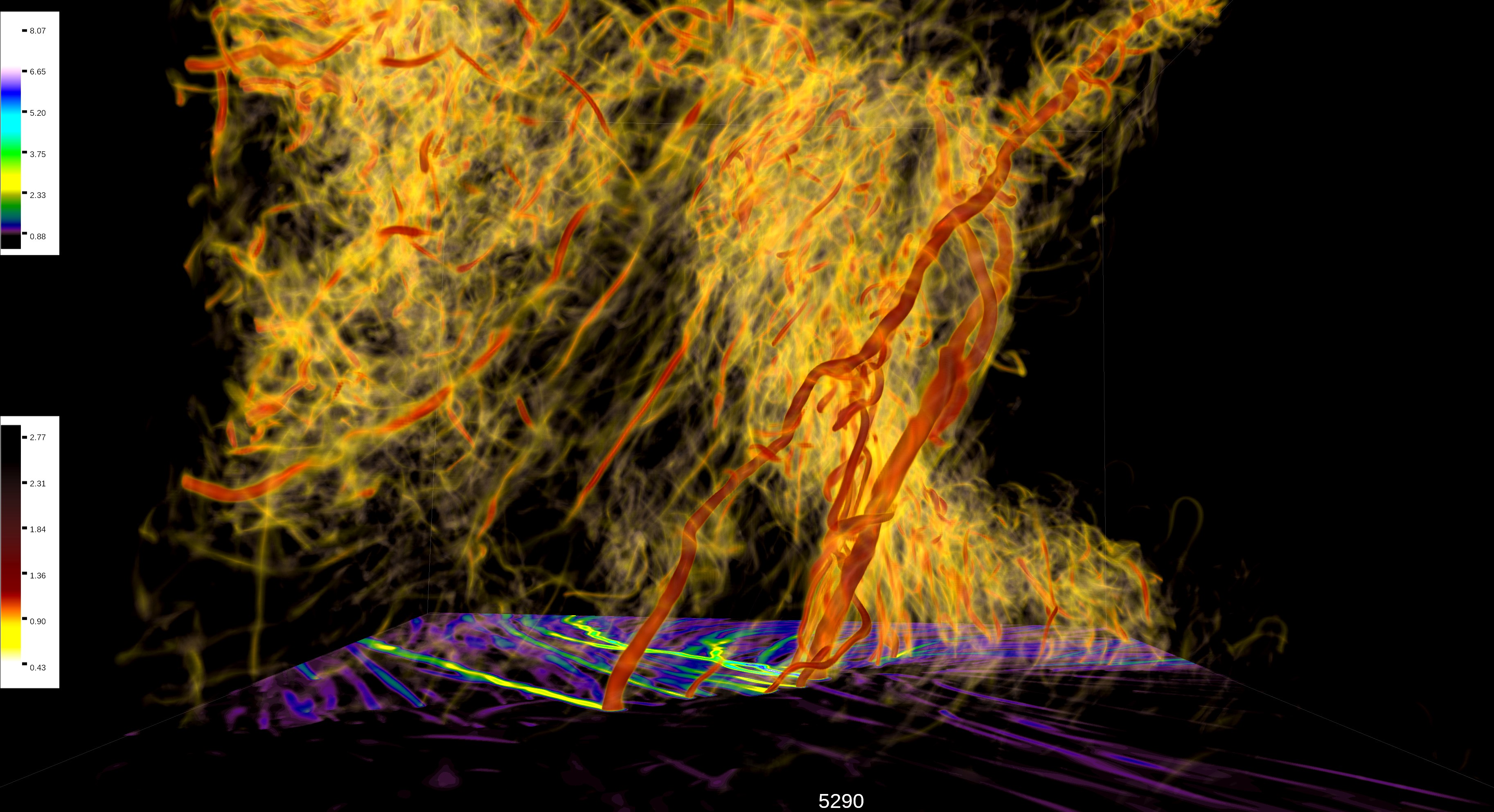 Scientists Create World S Most Detailed Tornado Simulations All Images